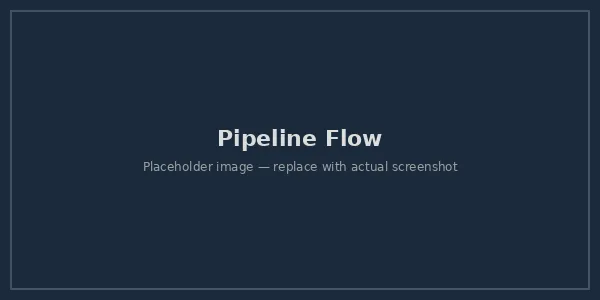 Pipeline flow
